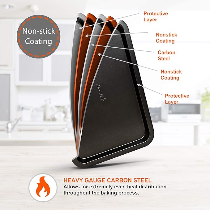 Perlli Baking Set 6 Nonstick Carbon Steel Oven Safe Gray PTFE PFOA Free Bakeware - Cookie Sheet, 2 Rounds, 12 Cup Muffin Pan, Roaster & Loaf Pan