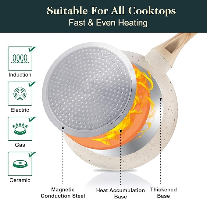 Pots and Pans Set Non Stick, 11pcs Ceramic Cookware Set, Non Toxic Induction Kitchen Cookware Sets, Nonstick Cooking Set with Stay Cool Handle, 100% PFOA Free, Cream