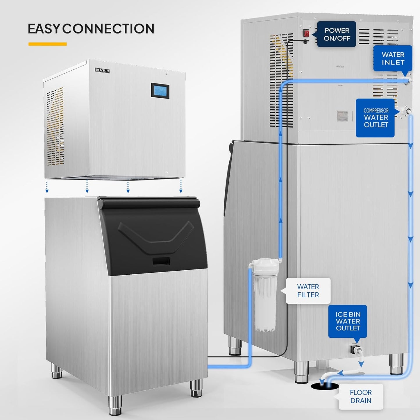 ROVSUN 550LBS/24H Commercial Ice Maker Machine with 300LBS Storage Bin, Industrial Ice Machine with LCD Touch Control Panel & Automatic Cleaning for Bar Coffee Shop Restaurant Supermarket Home