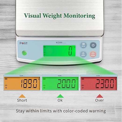 Polit Digital Food Scale KOIN 40lb/18kg Rechargeable Kitchen Weight Scale with Display Indicator, Grams & Ounces Precision Baking Scale for Cooking, Meal Prep, Packing, Large Kitchen Scale 1g/0.05oz