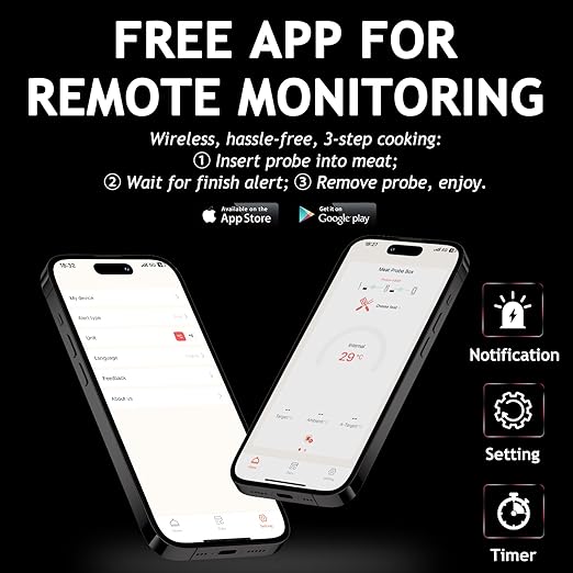 Meat Thermometer Digital Wireless with 800ft Range, Bluetooth 5.3 Food Thermometer with Dual-Temperature Probe, LCD Display and App&Case Setting for Grilling Smoking Cooking