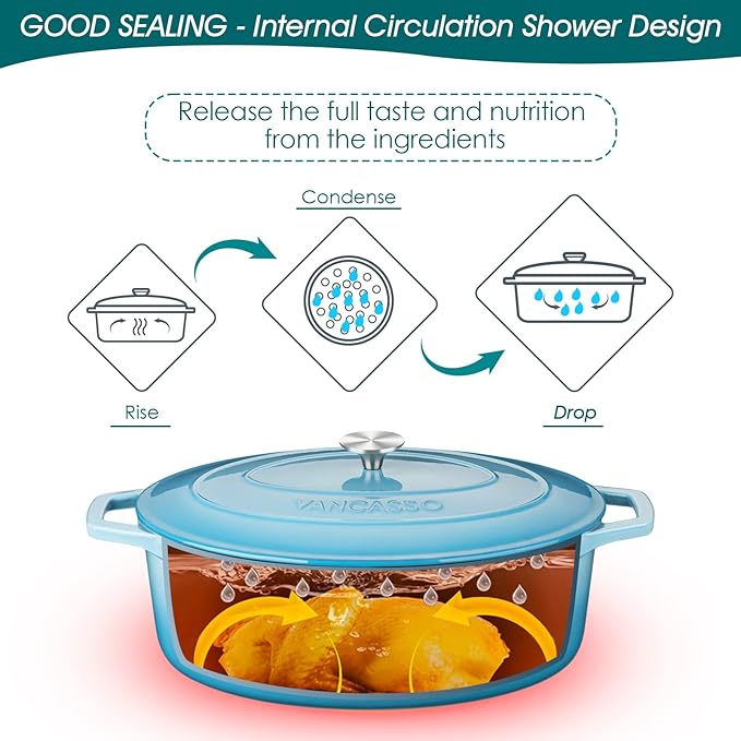 vancasso Enameled Cast Iron Dutch Oven, 9.3 Quart Dutch Oven Pot with Lid, Oval Dutch Oven Cast Iron Pot with Non Stick Coating for Bread Baking, Light Blue