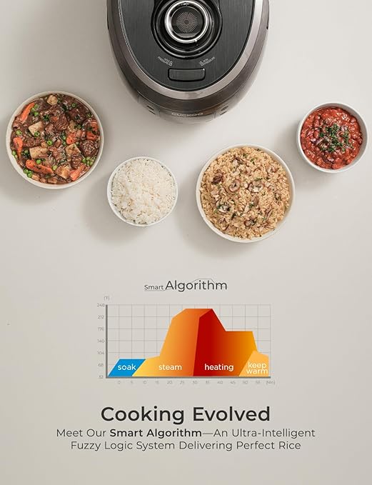 CUCKOO Twin Pressure Rice Cooker 6-Cup Uncooked / 12-Cup Cooked with Nonstick Inner Pot, Versatile Rice Maker & Warmer with 14 Menu Options, Voice Guide, Auto Clean, Black (CRP-RT0609FB)