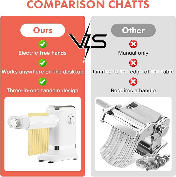 GVODE Electric Pasta Maker - 3-in-1 Pasta Sheet Roller & Cutter Set 700W Max Motor, includes Fettuccine & Spaghetti Maker with Cleaning Brush, White