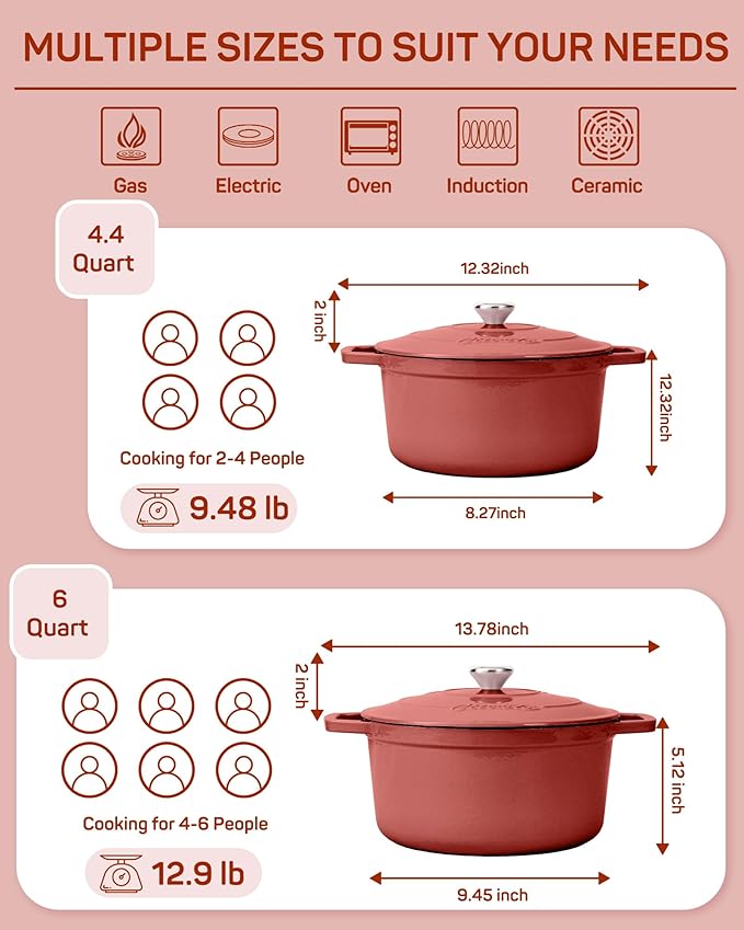 Enameled Cast Iron Dutch Oven – 4.4 Quart Pot with Lid & Potholders – Heavy-Duty Cookware for Bread Baking, Braising, Stews & Roasting – Oven & Stovetop Safe up to 500°F – Red
