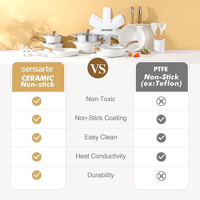 SENSARTE 14-Piece Ceramic Non Stick Induction Cookware Set, Non Toxic Healthy Non Stick Kitchen Cooking Pots and Frying Pans Set, PFAS PTFE PFOA PFOS Free, Ceramic White