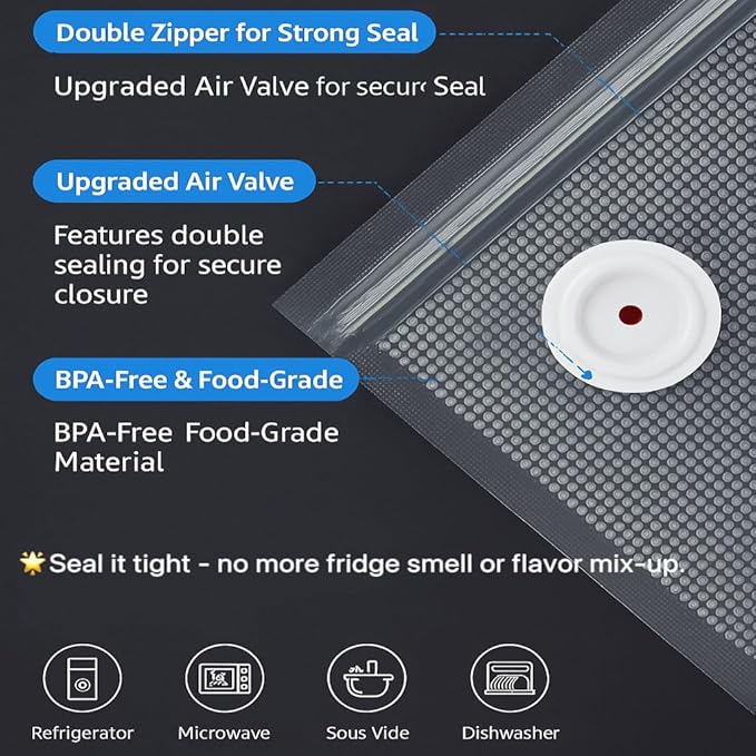 Vacuum sealer bags for food,reusable double zipper vacuum bag with air valve,suitable for sous vide cooking and microwave heating,dishwasher and freezer safe (8.3 * 8.7inch) 30pcs.