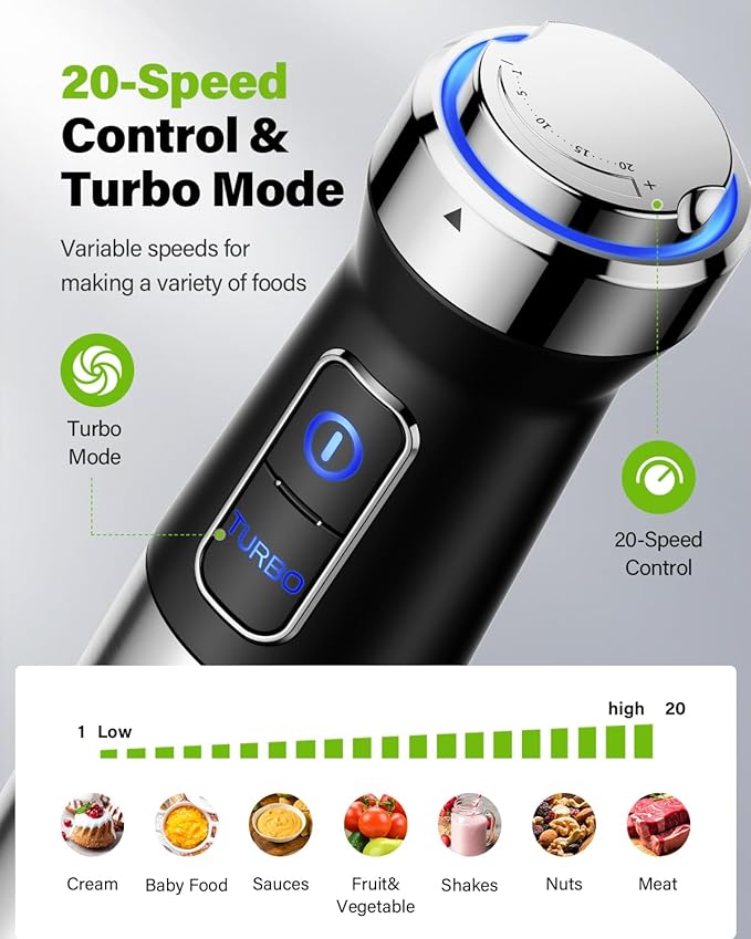 6-in-1 Immersion Blender, 1000W Hand Blender with 20 Speeds, Scratch-Resistant Stick Mixer with Whisk, Chopper, Beaker, Egg Beaters & Dough Hooks – Heavy Duty Hand Mixer, Black