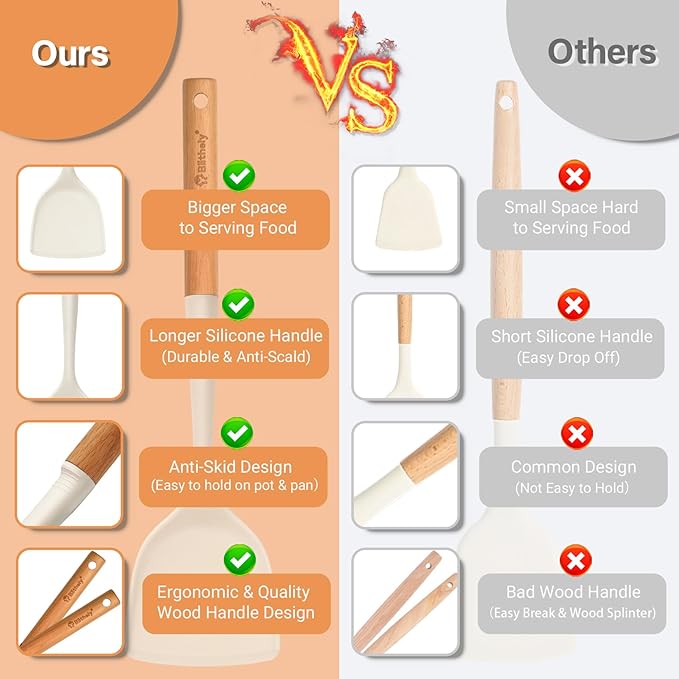 Large Silicone Cooking Utensils Set, 10Pcs Nonstick Kitchen Utensil Set with Wooden Handle, Heat Resistant Silicone Utensils for Cooking, BPA Free Spatula Set with Turners Spoon Ladle Skimmer(White)