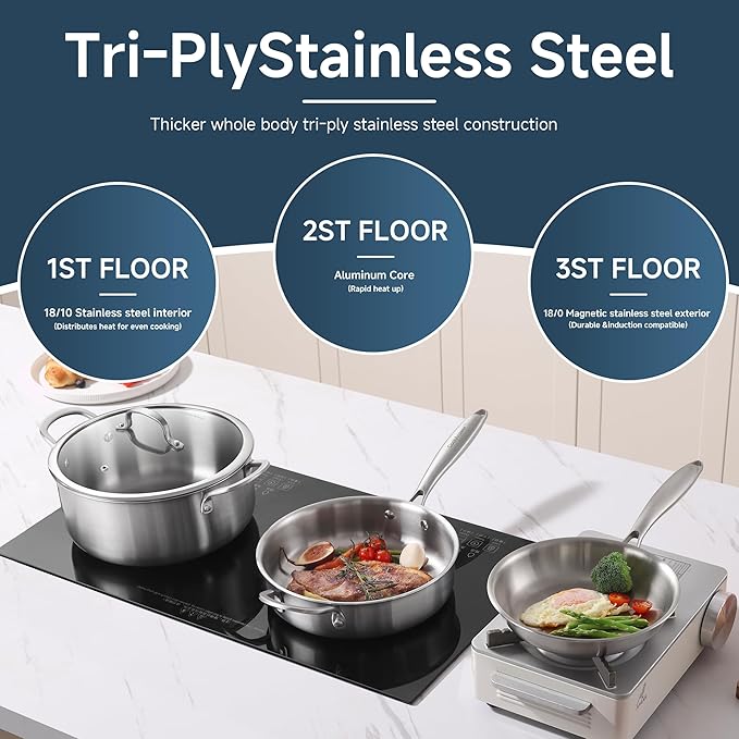 Tri-Ply Clad Stainless Steel 11 Inch Frying Pan with Lid,PFOA&PTFE Free Skillets,Works on Induction,Oven and Gas Cooktops