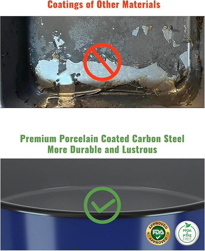 Enamel Baking Pans Set Round Roasting Dish 4-Pack 9/10/12/14 Inch Non Stick Large Bakeware for Cake Bread Pie Pizza Turkey Steak, Non-Toxic Carbon Steel Oven Dishwasher Safe Thanksgiving Cookware