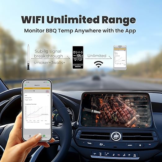 Smart WiFi Wireless Meat Thermometer Unlimited Range 7 NIST Cert.Sensors Accuracy ±0.5°F Sub-1G (10X Stronger than Bluetooth)APP&Digital Base,Monitor for BBQ, Grill,Oven, Smoker(1,Silver,Small)