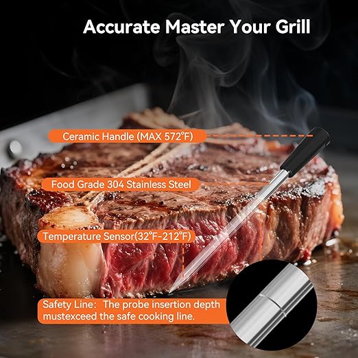 Bluetooth Wireless Meat Thermometer with Smart APP, Long Range & Fast Charge, Digital Food Thermometer for Grill, Oven, Smoker, Christmas Perfect Gifts for Men Dad
