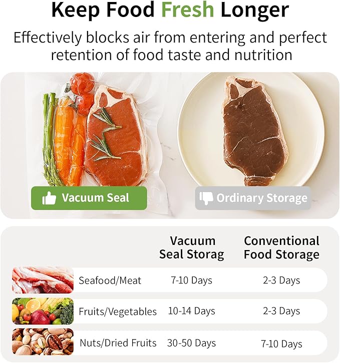 TOKIT Food Saver Vacuum Sealer Machine, 5-in-1 One-Touch Automatic with Dry, Moist, Manual Modes and External Vacuum System, Compact Small Design with 5 Vacuum Bags for Kitchen, Picnic, Travel, Green