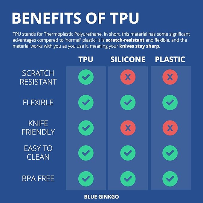 Blue Ginkgo TPU Cutting Mat [Medium] – Korean-Made Flexible, Knife-Friendly, Durable Kitchen Cutting Board (Yellow)