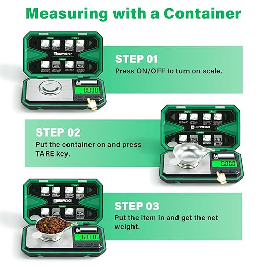 Milligram Scale Precision 0.001g/50g, Digital Jewelry Scale for Powder,Coins,Gold,Gem,Reloading,Micro Gram Scale with 6 Units,Tare,Cal Weight,Pocket mg Scale with Battery Powered