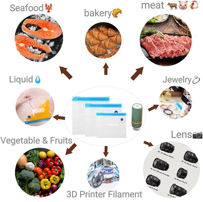 Sous Vide Bags-BPA-Free Reusable Vacuum Seal Bags for Food/Freezing safe-20pcs (8.6 * 8.5in) Vacuum Food Storage Bags & Seal Clips for Sous Vide Cooking-HOMYLAND