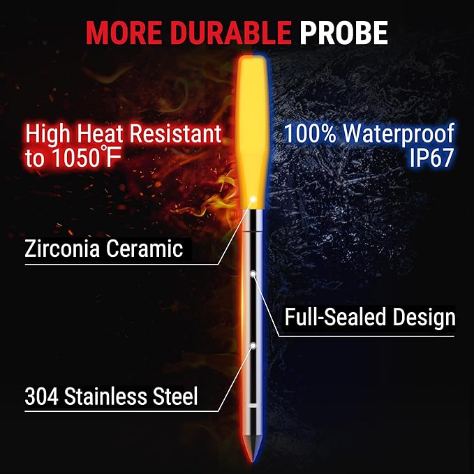 ThermoPro TempSpike Wireless Meat Thermometer with 2 Ultra-Thin Meats Probes, Bluetooth Meat Thermometer with Stand-Alone LCD Booster for BBQ, Oven, Grill, Kitchen, Smoker, Rotisserie, Red and Yellow