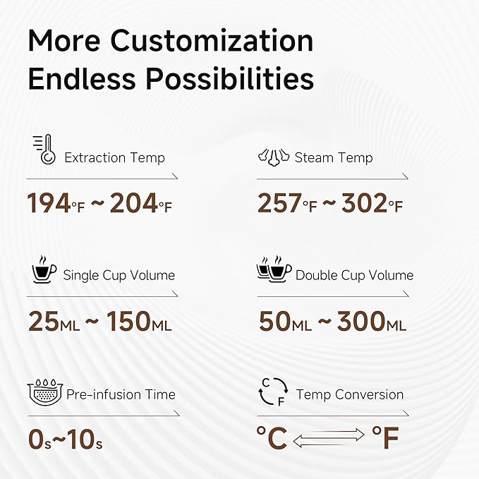 HIBREW Espresso Machine 20 Bar, Semi-Automatic Cappuccino Maker with Milk Frother for Latte Art, Adjustable Temperature & Water Volume, with Display, Pressure Gauge & Stainless Steel Body