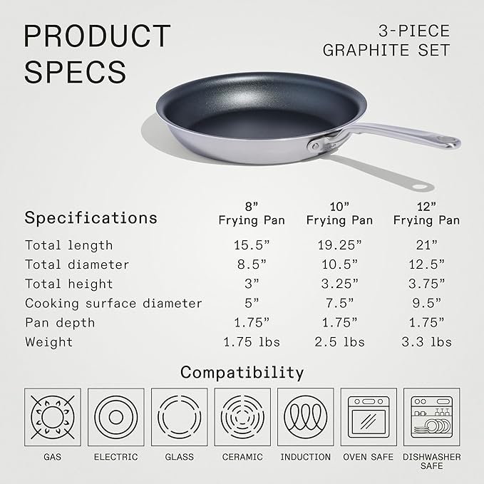 Made In Cookware - ProCoat Non Stick 3 Piece Frying Pan Set (Includes 8",10",12") - 5 Ply Stainless Clad - Professional Cookware - Crafted in USA - Induction Compatible - (Graphite)