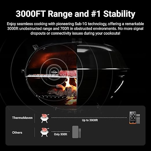 ThermoMaven Wireless Bluetooth Smart Meat Thermometer: Standalone Base, WiFi Thermometer with Sub-1G, 6 Sensors NIST Certified Accuracy, 4 Probes, for Kitchen, BBQ, Grill, Oven, Smoker, Rotisserie