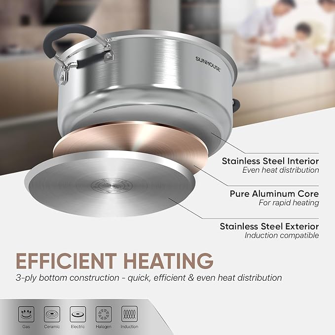 SUNHOUSE - 4.6 Quart Steamer Pots With Lid 2-Tier Multipurpose Stainless Steel Steaming Pot Cookware With Handle For Vegetable, Dumpling, Sauce, Food - Triple Bottom, Measurement Line