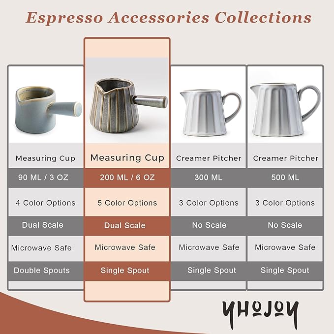 Espresso Cups Ceramic, 200ML Espresso Measuring Cup with Spout, Expresso Shots Cups with Handle, Espresso Accessories, Dark Green