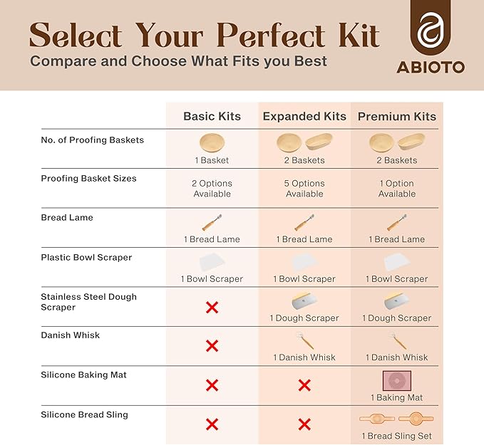 9" Round and 10" Oval Banneton Bread Proofing Baskets and Sourdough Bread Baking Supplies, A Complete Sourdough Kit with Bread Lame, Danish Whish, Bowl & Dough Scraper, 2 Bread Slings, and Baking Mat