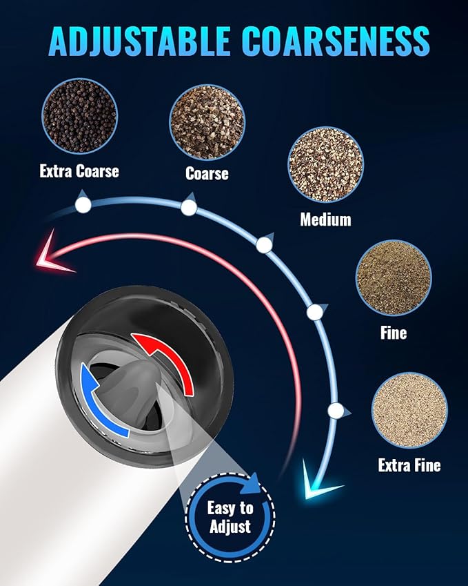 XinXu Electric Pepper Grinder, Salt or Pepper Mill & Adjustable Coarseness, Battery Powered with LED Light, One Hand Automatic Operation (Set/Snow White)