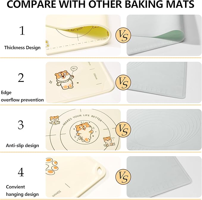 34x24 Inch Extra Thick Silicone Pastry Board, Silicone Baking Mat with Measurements, Non-slip Silicone Mat, Kneading Counter Mat, Non-Stick Dough Mat with Edge Heightening