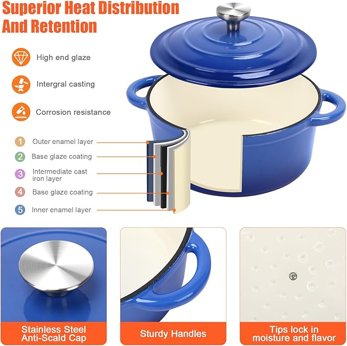 Enameled Cast Iron Cookware Set, 7-Pcs Pots and Pans with Lid, Skillet, Frying Pan, Saucepan & Dutch Oven for All Stovetops, PFA Free - Ideal for Sourdough Bread Baking, Cobalt Blue