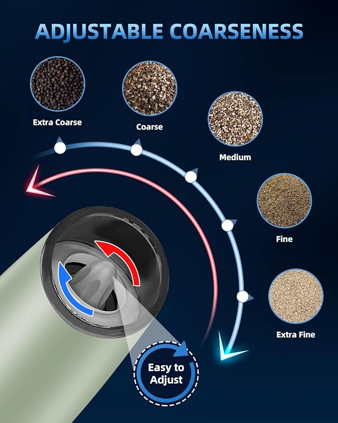 Gravity Electric Pepper and Salt Grinder Set, Adjustable Coarseness,with LED Light, One Hand Automatic Operation (Set/Light Green)