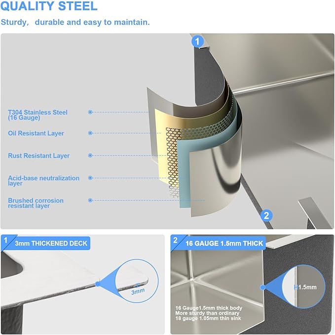 33 Drop In Kitchen Sink - Lordear 33x22 Inch Topmount Single Bowl Kitchen Sink 16 Gauge Stainless Steel Workstation Sinks with Double Ledges