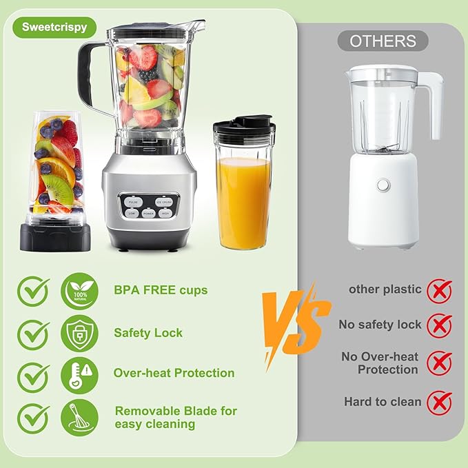 Sweetcrispy Countertop Blender, 1400W 60oz Blender Combo for Kitchen, Smoothies Maker With BPA-Free Portable Cups For Shakes, Sauces, Juice, Ice Crushing, Silver