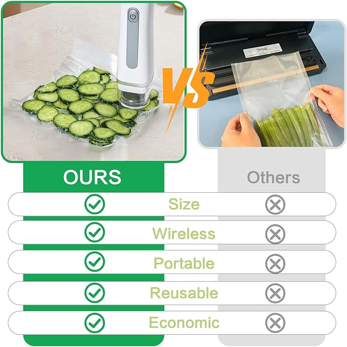 Vacuum Sealer For Food,Powerful Handheld Vacuum Sealer Machine With 30 Reusable Vacuum Bags,Portable Food Sealer,Automatic Power Off White