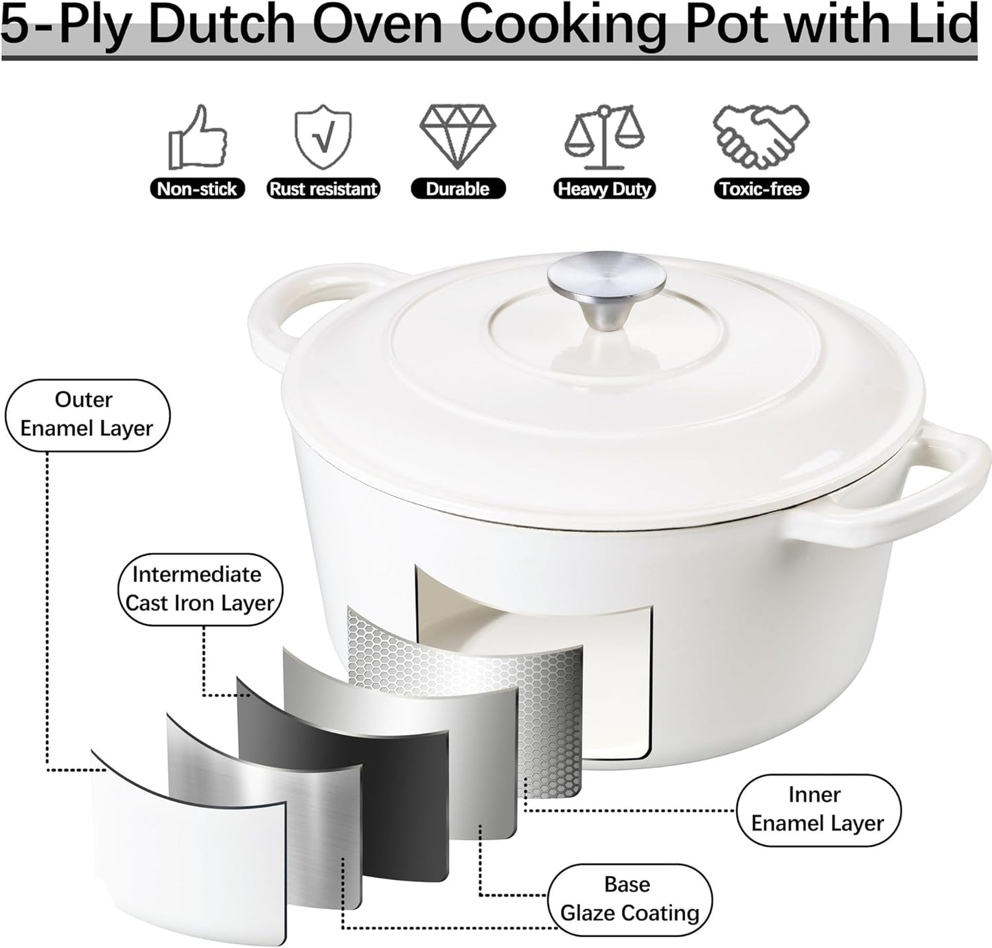E-far 7QT Enameled Dutch Oven, Cast Iron Dutch Oven Pot with Lid for Cooking/Bread Baking/Braising/Roasting/Stewing, Heavy Duty Round Nonstick Cookware Safe for Induction & Oven - White