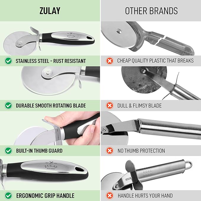 Zulay Kitchen Premium Pizza Cutter - Durable Stainless Steel Pizza Cutter Wheel - Easy-to-Clean, Easy-to-Use Pizza Slicer - Super Sharp with Non-Slip Handle - Dishwasher Safe Pizza Wheel (Black)