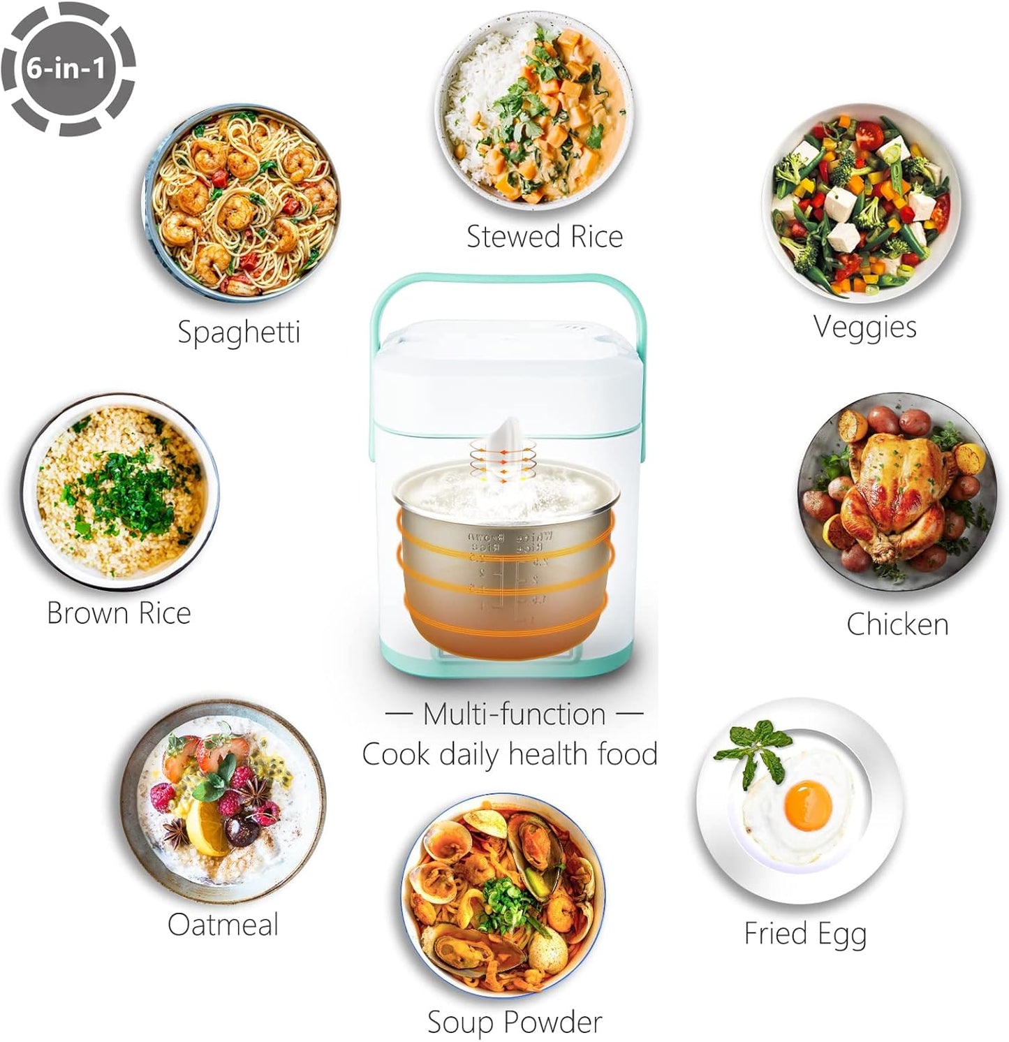 TLOG Mini Rice Cooker 2.5 Cups Uncooked, Healthy Ceramic Coating Portable Rice Maker, 1.2L Travel Rice Pot Small for 1-3 People, Personal Rice maker, Food Steamer, Multi-cooker for Grains, Oats