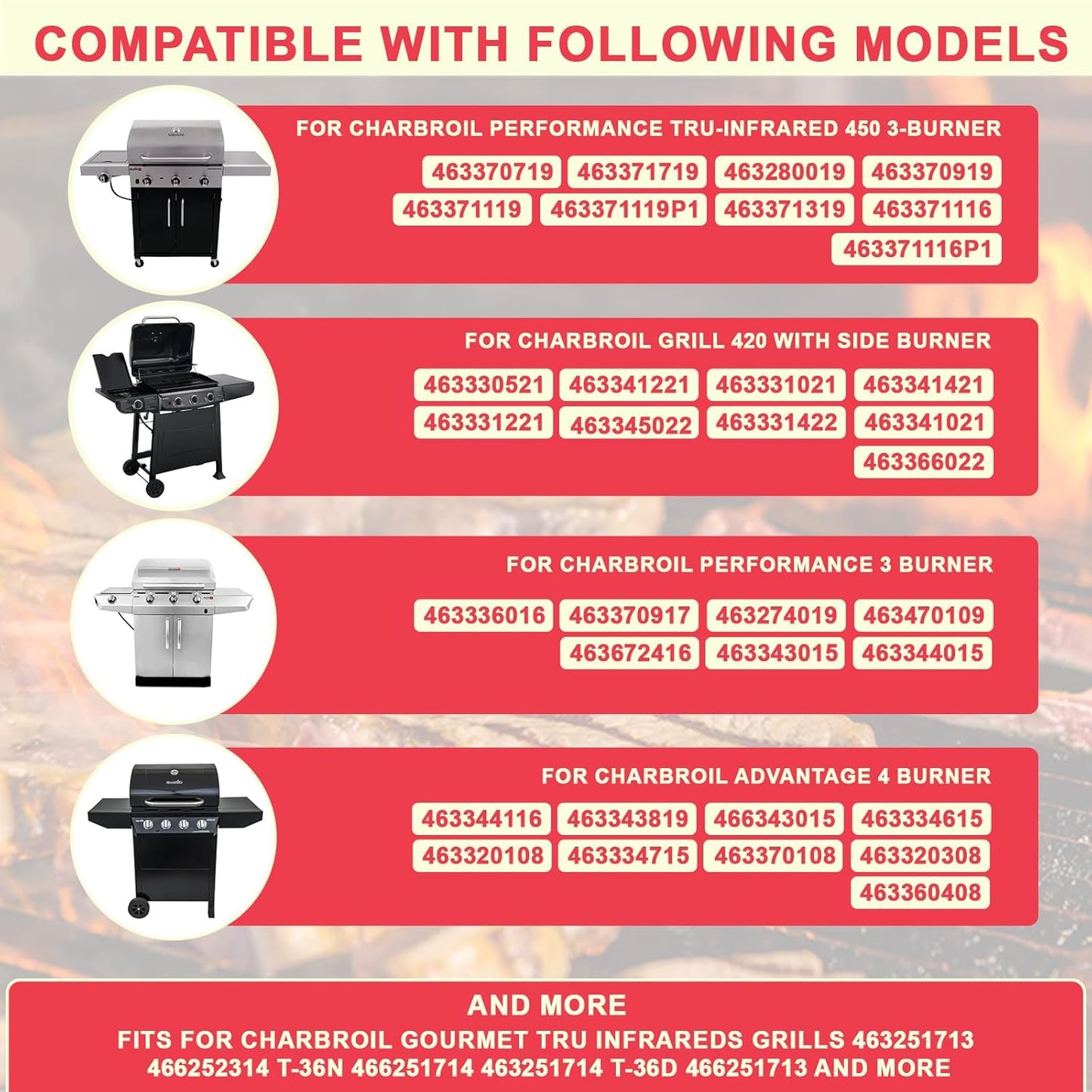 Full Size Grill Griddle Inserts for Charbroil Performance 4-Burner 463365021 463351021 463365522 & TRU-Infrared 450 3-Burner Flat Top Griddle, Replacement Parts for Charbroil G325-0002-W1 G426-0004-W1