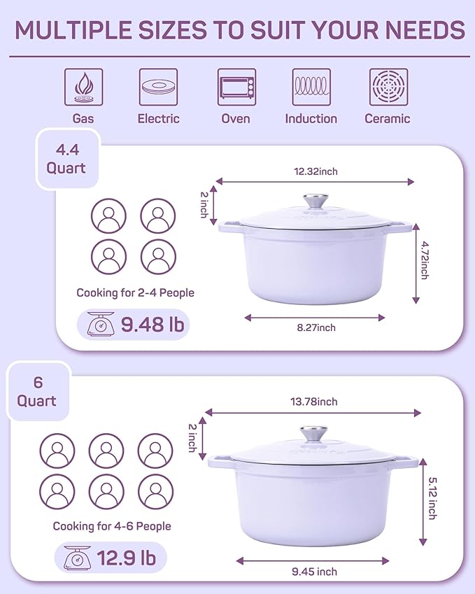 Enameled Cast Iron Dutch Oven – 6 Quart Pot with Lid & Potholders – Heavy-Duty Cookware for Bread Baking, Braising, Stews & Roasting – Oven & Stovetop Safe up to 500°F – Purple