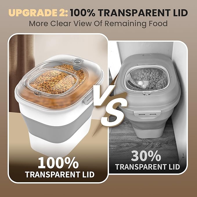 32-35 Lbs Dog Food Storage Container,Collapsible Dog Food Container with Transparent Airtight Lid,Wheels,Date Track,Pet Food Storage Container for Rice,Flour,Sugar,Scoop And 2PCS Containers