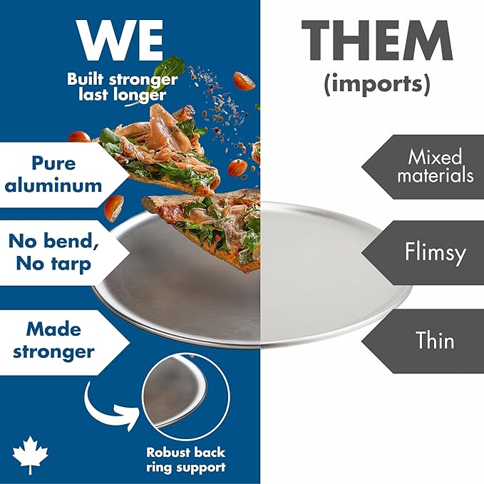 Norjac 12 Inch Pizza Pan, 6 Pack, Round Aluminum Pans, Baking Tray for Oven, Rust-Free, Durable & Long Lasting