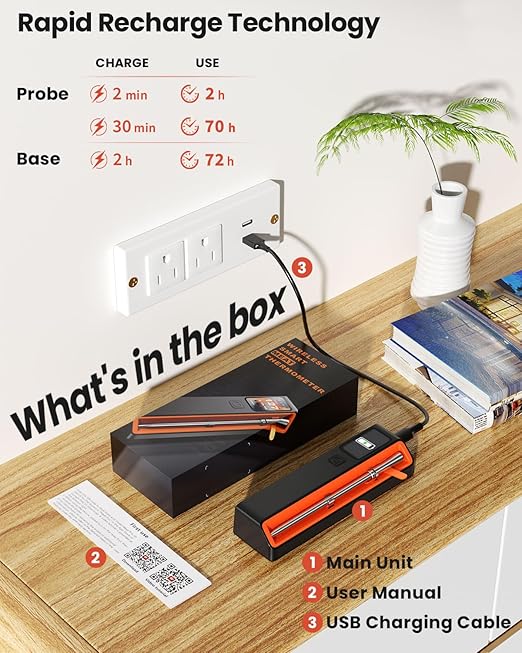 Wireless Bluetooth Smart Meat Thermometer: ±0.5°F Precision, 1 Probe with 6 Sensors - WiFi Thermometer NIST Certified Accuracy, LED Smart Base, Long-Range for BBQ, Oven, Smoker, Rotisserie
