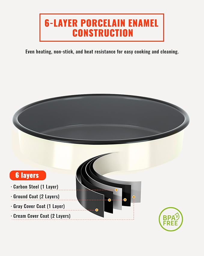 Enamel Baking Pans Set Round Roasting Dish 4-Pack 9/10/12/14 Inch Non-Toxic Non-Stick Carbon Steel Large Bakeware for Cake Bread Pie Pizza Turkey Steak, Oven Dishwasher Safe Thanksgiving Gift Cookware