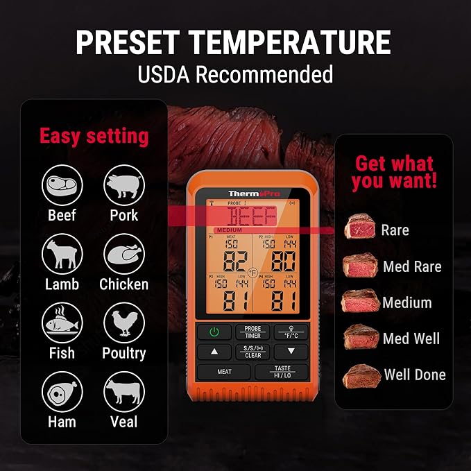 ThermoPro TP829 1000ft Wireless Meat Thermometer Digital for Grilling and Smoking, 4 Meat Probes Grill Thermometer for Outside Grill, BBQ Thermometer for Cooking Turkey Temperature Indicator