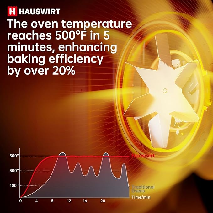 Hauswirt Toaster Oven Air Fryer, XL Large Convection Oven Countertop Rotisserie Chicken 42Qt 3-Tier for 5-8 People, 8 Mode Smart Toaster Stainless Steel 80°F - 500°F Quick & Even Crisp - Ivory