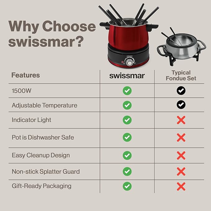 Swissmar Arolla 10 Pieces Stainless Steel Electric Fondue Set - Perfect Fondue Pot Electric Set for Cheese, Chocolate, Oil, Broth & More - Gift Ideas for Wedding, House Warming, Red, 2.1 Qt / 2L