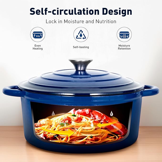 DishDelight Enameled Cast Iron Cookware Set, 7 Piece Set of Dutch Ovens, Sauce Pan, Skillet, 3 Lids, Ceramic Coated Cast Iron Dutch Oven Set, Round Dutch Oven Pot for Sourdough Bread Baking，Blue