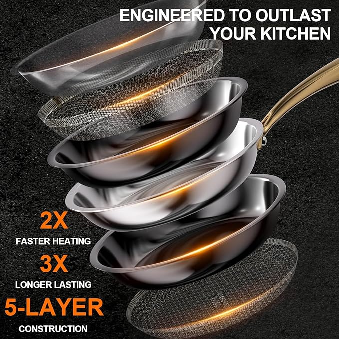 Fogdream 10” Pots and Pans Set Non Stick, Stainless Steel Pan with Lid, Dishwasher and Oven-Safe Frying Pan, PFOA Free and Induction Compatible Cookware Set, Gold