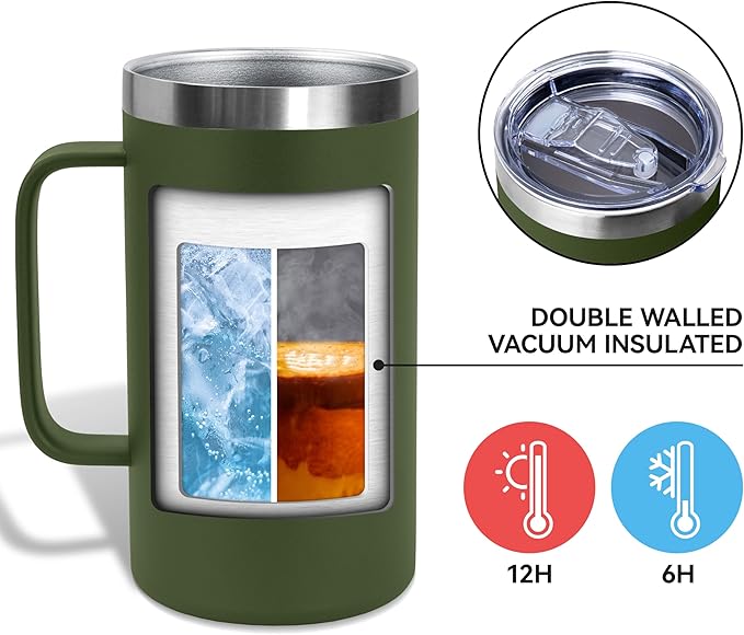 DOMICARE 24oz Mug with Handle and Lid, Stainless Steel Coffee Mug, Reusable Insulated Cup, Travel Mug with Handle, Double Wall Vacuum Coffee Tumbler for Men and Women, Army Green, Pack 1
